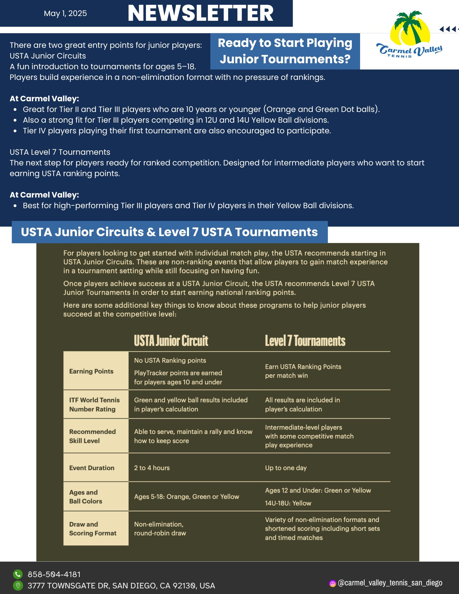 Newsletter - May 1, 2025