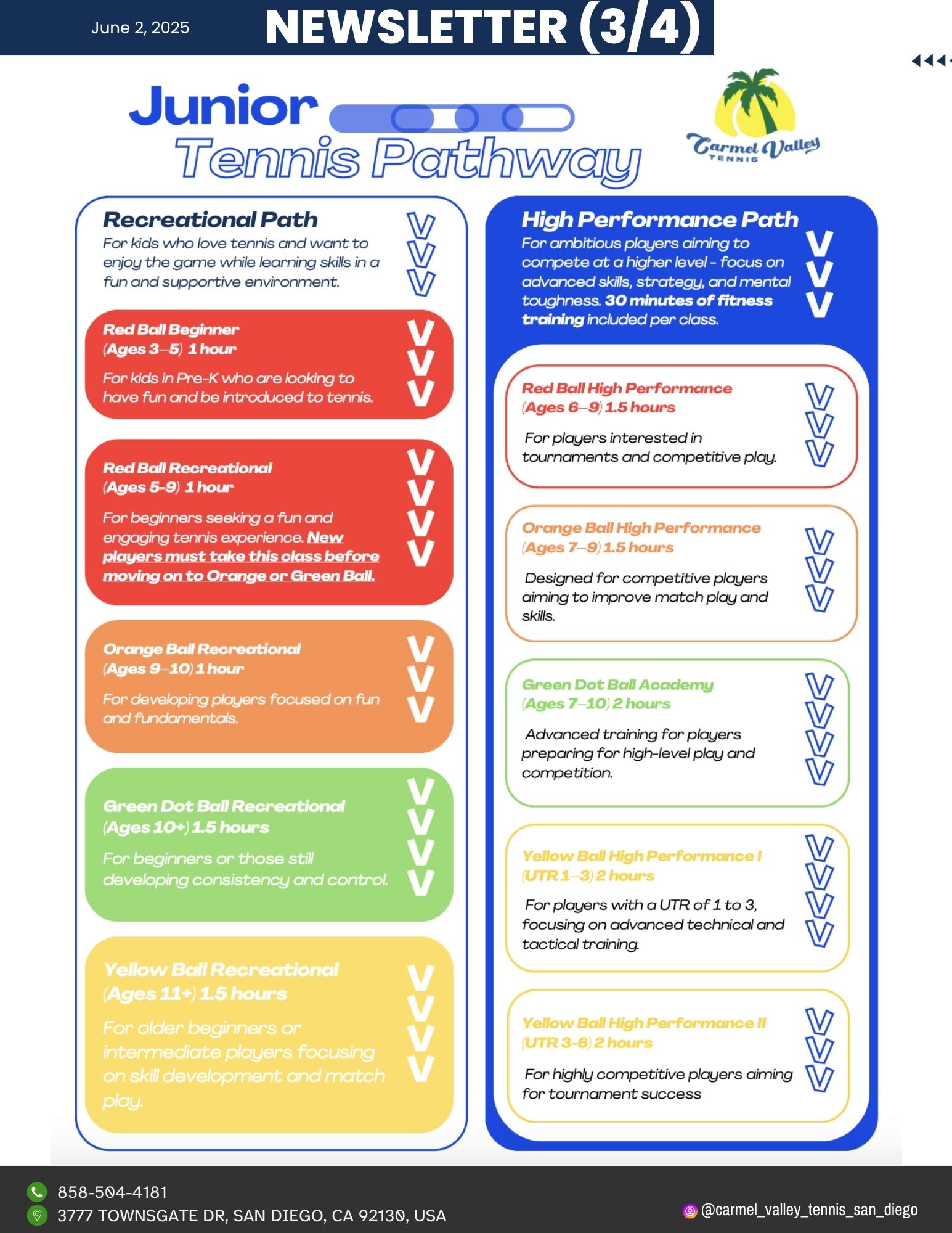 Newsletter - June 2, 2025 (3)